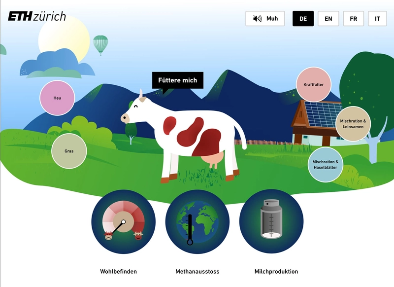 Screenshot der Webseite mit digitaler Klima-Kuh. Er zeigt wie die Seite zum Start aussieht.